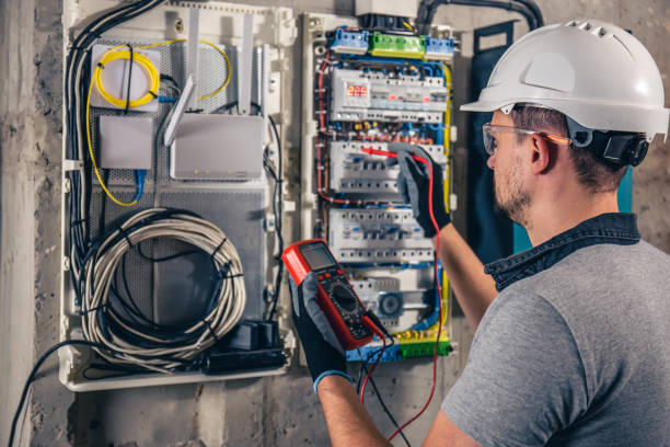 Best Electric Panel Repair  in Wingate, NC