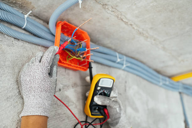 Best Electrical System Inspection  in Wingate, NC
